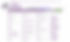 Tedice.com thumbnail