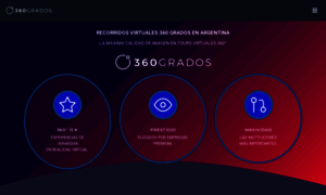 360grados.com.ar thumbnail
