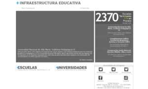 700escuelas.gov.ar thumbnail