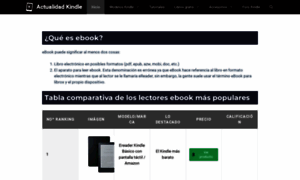 Actualidadkd.com thumbnail