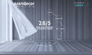 Afandecor.es thumbnail