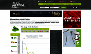 Agropizarra.com thumbnail