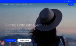 Airly.org thumbnail
