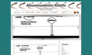 Almacenamientoabierto.com thumbnail