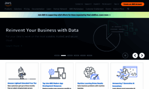Amazonaws.co.uk thumbnail