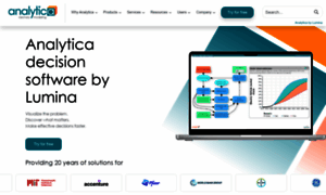 Analytica.com thumbnail