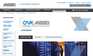 Anixtersoluciones.com thumbnail