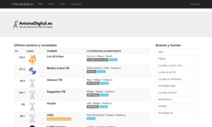 Antenadigital.es thumbnail