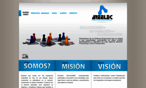 Areelec.com thumbnail
