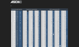 Ascii.com.ar thumbnail