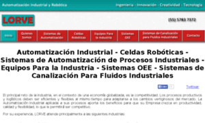 Automatizacionindustrialyrobots.com.mx thumbnail
