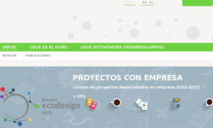 Basqueecodesignhub.eus thumbnail