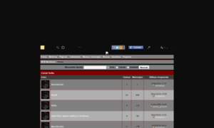 Bcnnocturno.mforos.com thumbnail