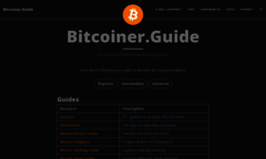 Bitcoiner.guide thumbnail