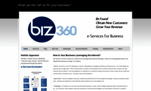 Biz360.biz thumbnail