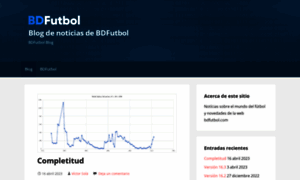 Blog.bdfutbol.com thumbnail