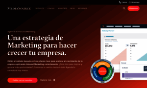 Blog.mediasource.mx thumbnail