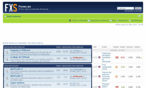 Blogs.forex.es thumbnail