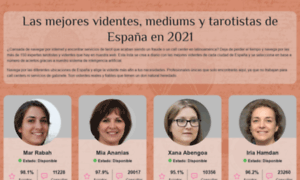 Blogsgrupolm.es thumbnail