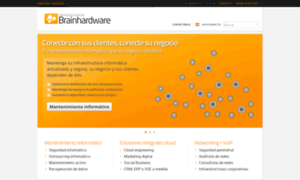 Brainhardware.es thumbnail