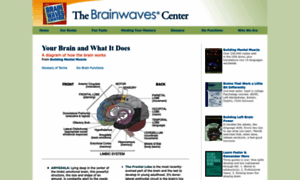 Brainwaves.com thumbnail