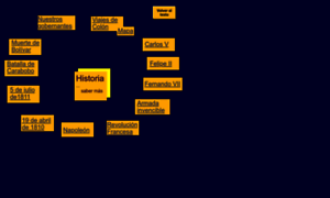 Buenoacedo2.homestead.com thumbnail