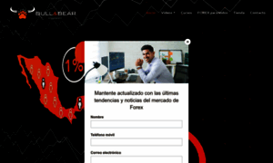 Bullandbear-academy.com thumbnail
