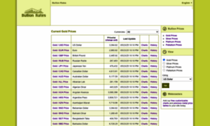Bullion-rates.com thumbnail