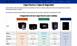 Caja-fuerte.top thumbnail