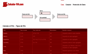 Calcular-iva.com thumbnail