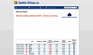 Cambio-divisas.es thumbnail