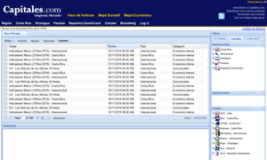 Capitales.com thumbnail