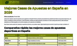 Casasdeapuestas.it.com thumbnail