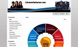 Ceesanet.edu.mx thumbnail