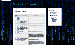 Cemohaniel.blogspot.com thumbnail