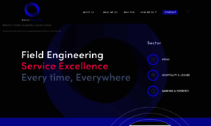 Cervello-pos.co.uk thumbnail