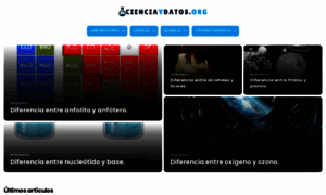 Cienciaydatos.org thumbnail