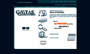 Civitas.cl thumbnail
