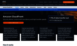 Cloudfront.com thumbnail