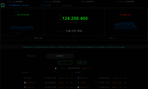 Co.coinmonitor.info thumbnail