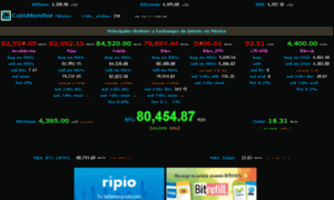 Coinmonitor.mx thumbnail