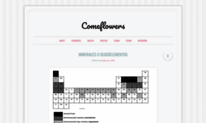 Comeflowers.wordpress.com thumbnail