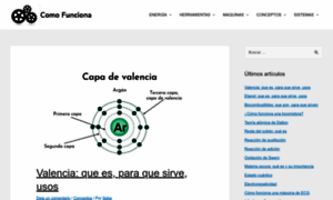 Como-funciona.co thumbnail
