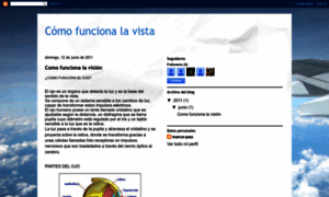 Comofuncionalavista.blogspot.mx thumbnail