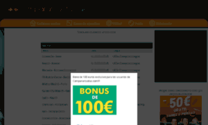 Compararcuotas.com thumbnail