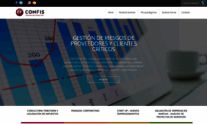 Confis.com.ar thumbnail