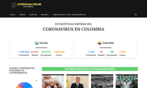 Coronaviruscolombia.info thumbnail