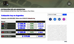 Cotizacion-dolar.com.ar thumbnail