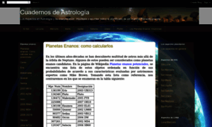 Cuadernos-de-astrologo.blogspot.mx thumbnail