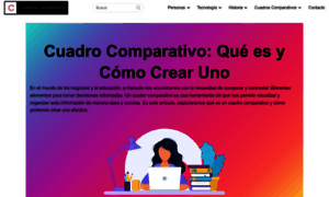 Cuadrocomparativode.net thumbnail